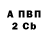Дистиллят ТГК Wax Bedrok idichen